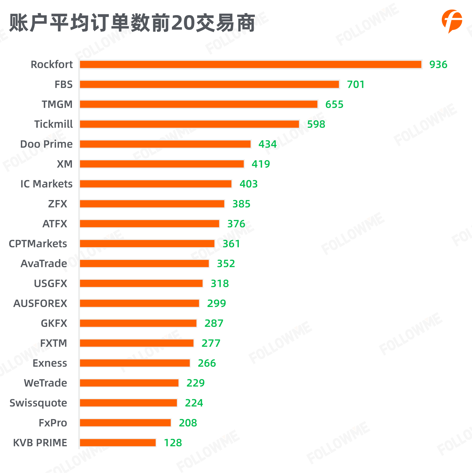 民e天下最新迭代版