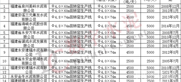 水泥市场喜讯：价格稳健，行情看涨！