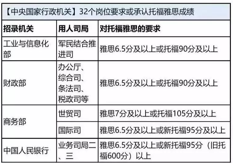 胶南求职好机会，短期职位热招中！