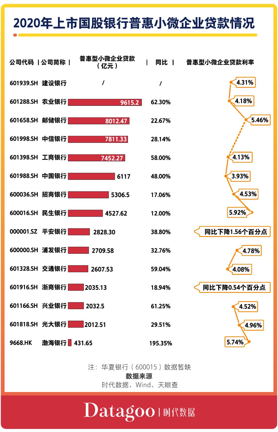 普惠金融新篇章：民间借贷利率规范引领阳光借贷时代