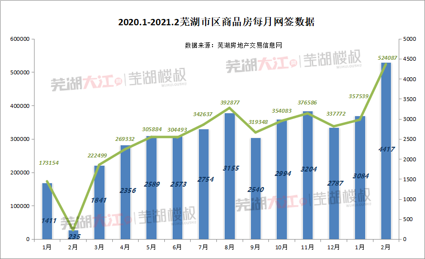 国内新闻榜 第2页