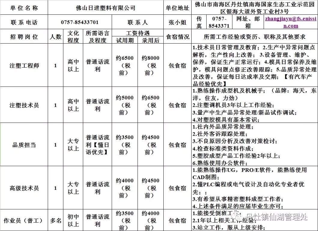 瓜沥地区求职新机遇：临时工岗位热招中