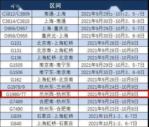 焕新启航：D25列车时刻表全新亮相