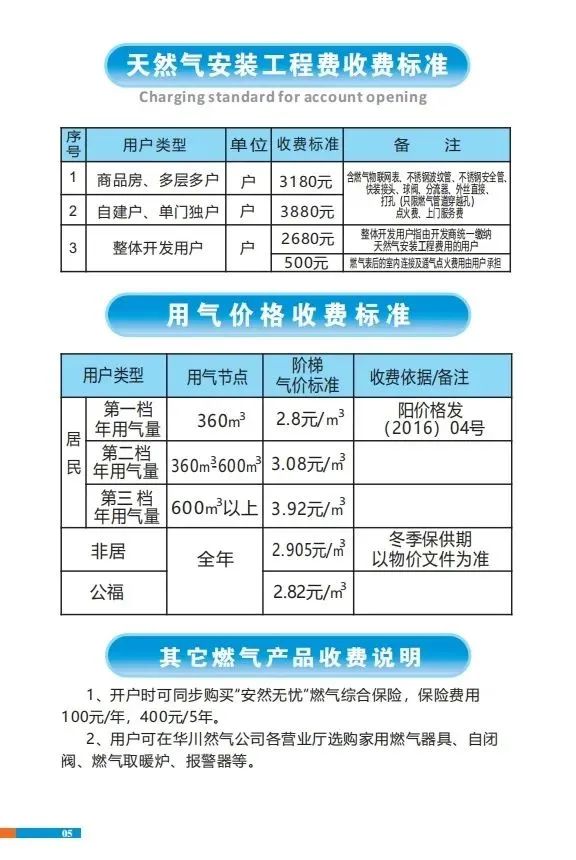 天然气接入新篇章，安装费用新规喜讯来