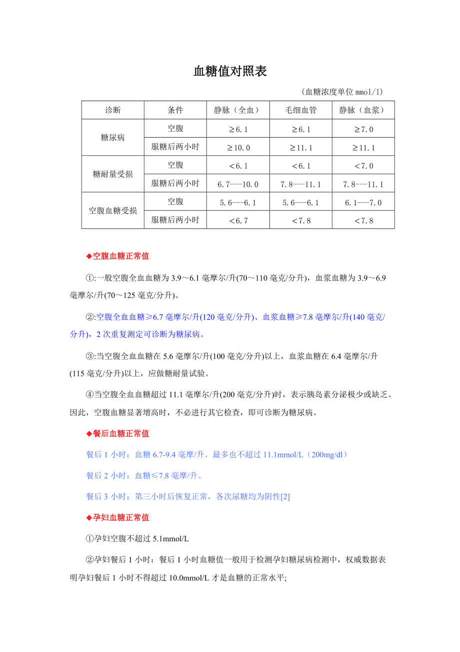 血糖参考值最新指南