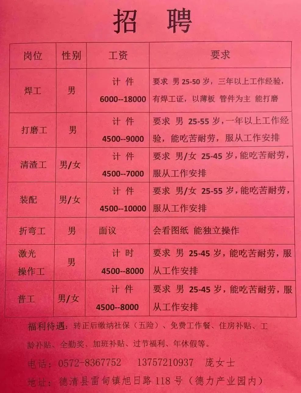 章丘职位速递——新鲜招聘资讯