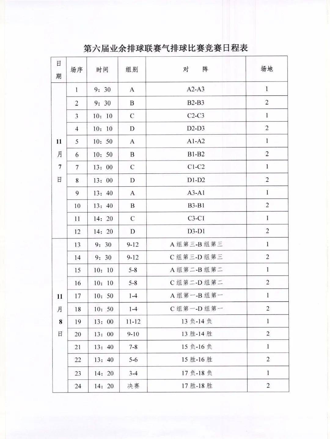 最新气排球竞赛规程解读