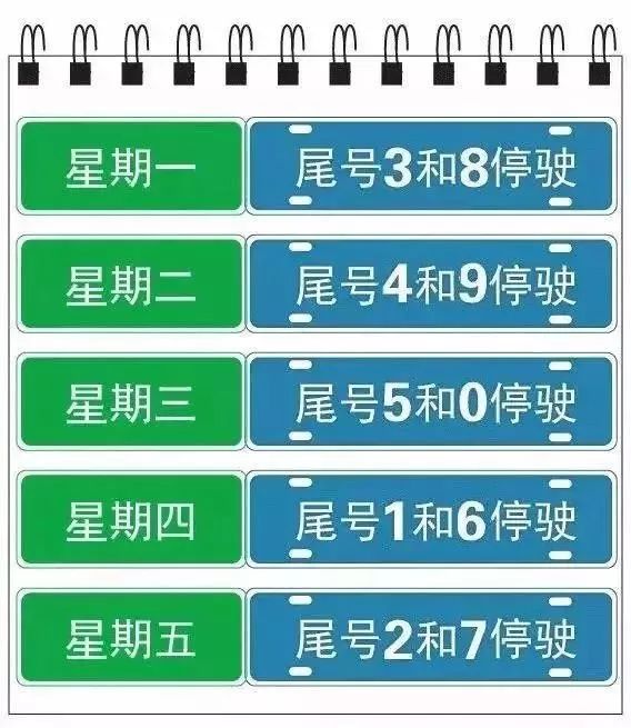 邯郸市最新限行措施发布