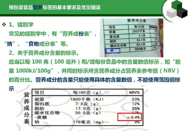 最新食品标签规范解读