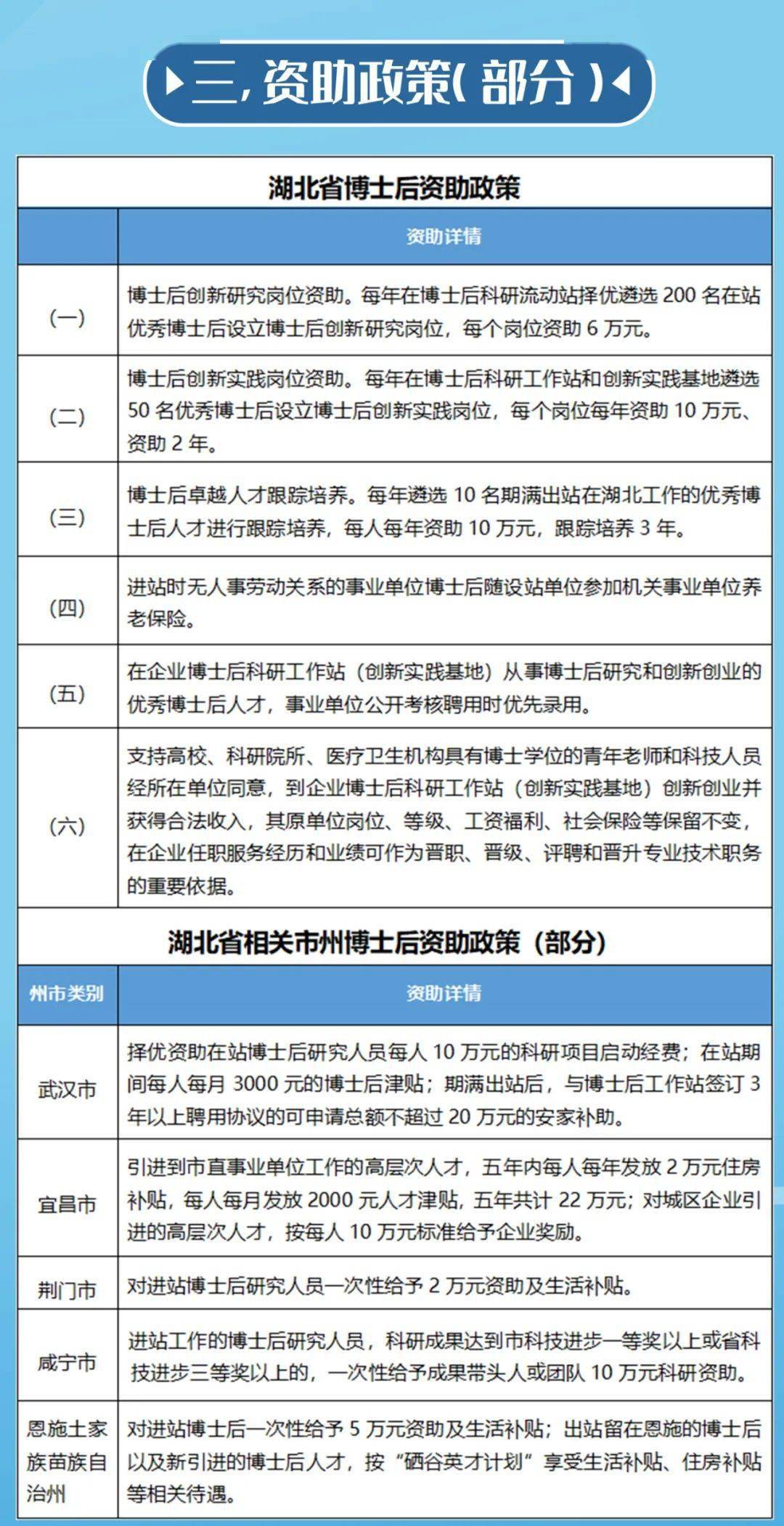 武汉最新人才引进政策解读