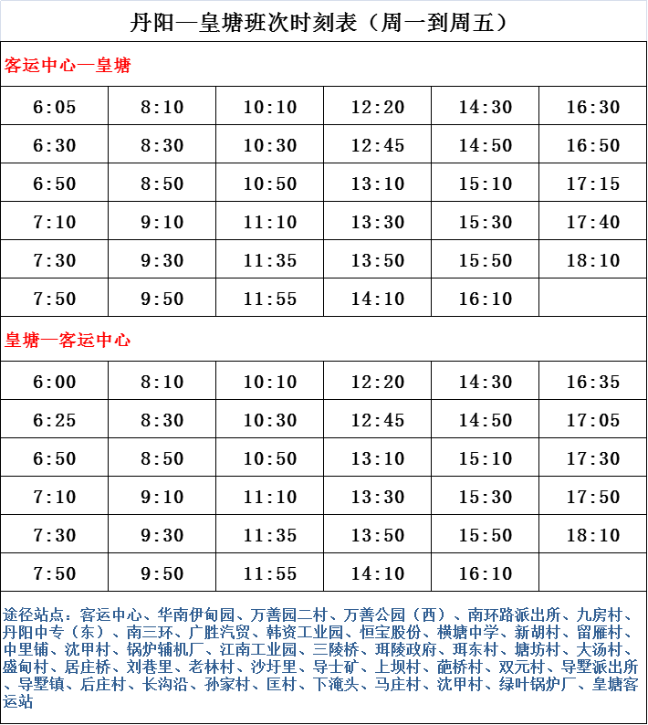 火线烟雾技巧升级：烟雾头新调整方法