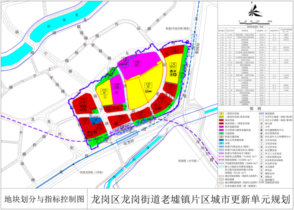 遂宁健坤城最新资讯速递