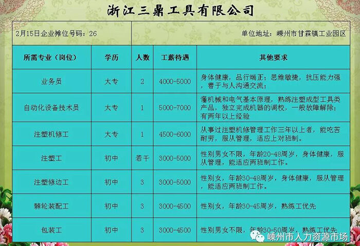 温州招聘信息更新