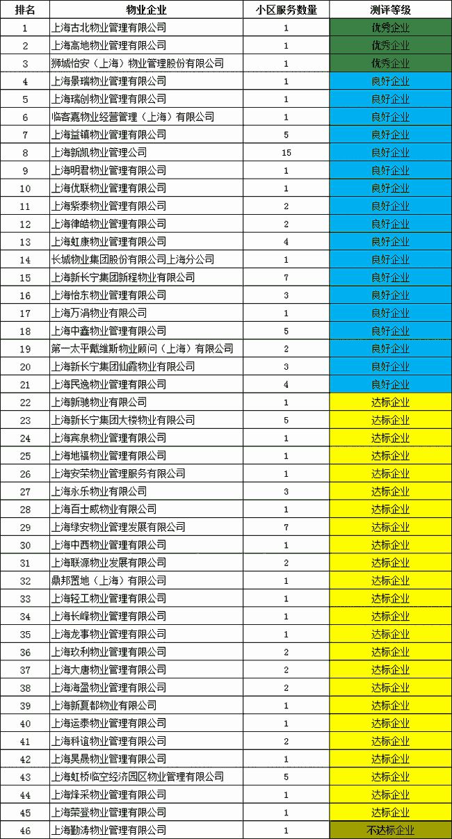 漯河鞋业企业最新人才招募公告