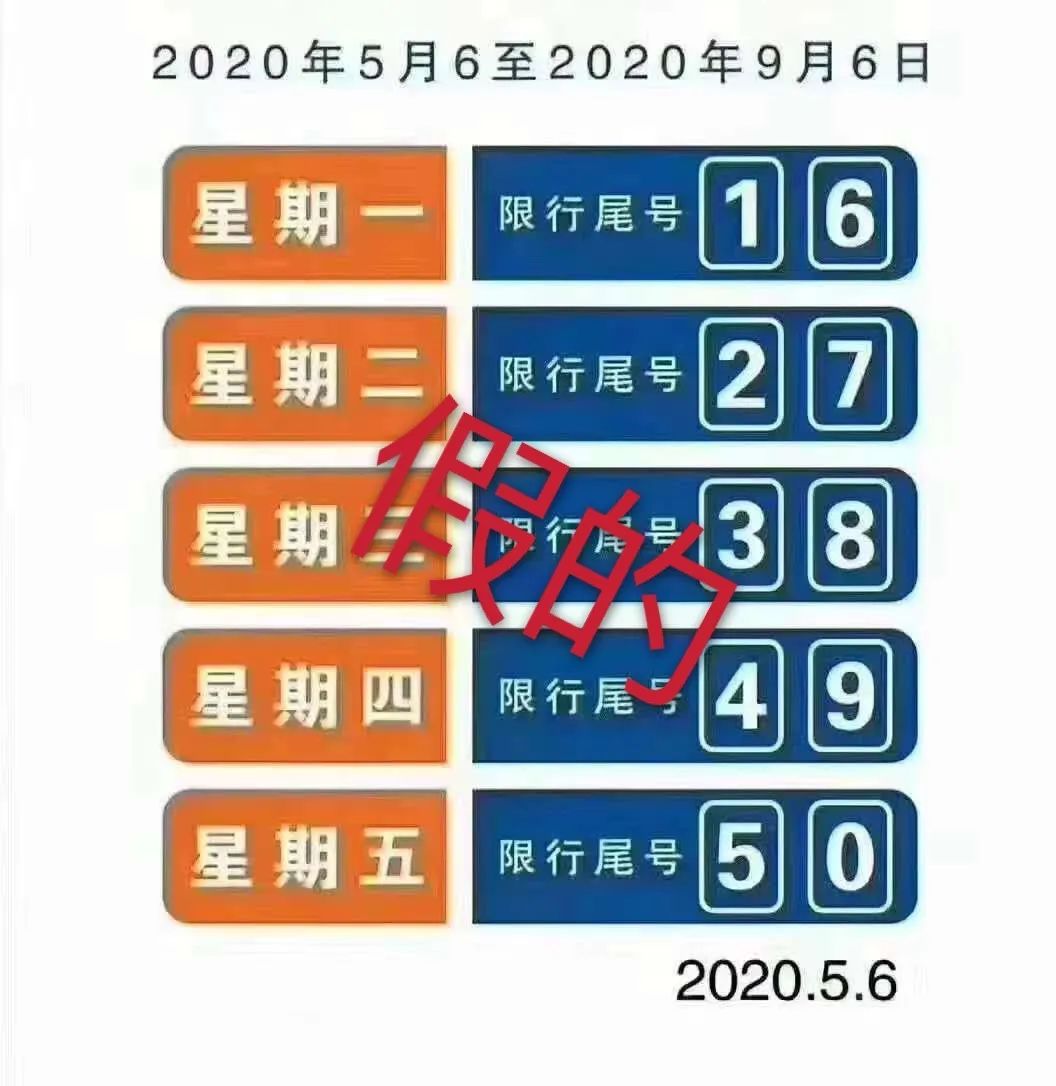 石家庄4月限行规定最新