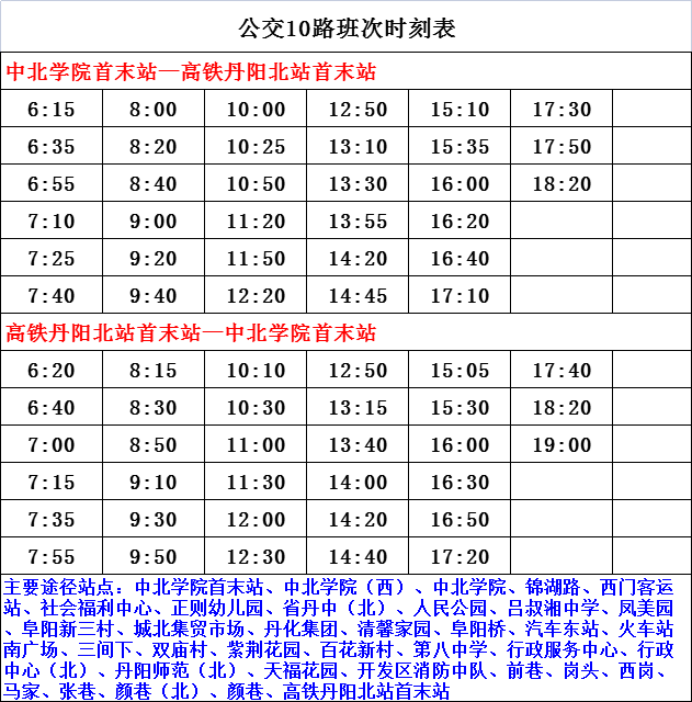 康县干部名单最新公布