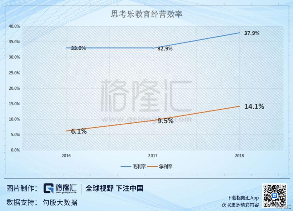 1769年度最新视频盘点