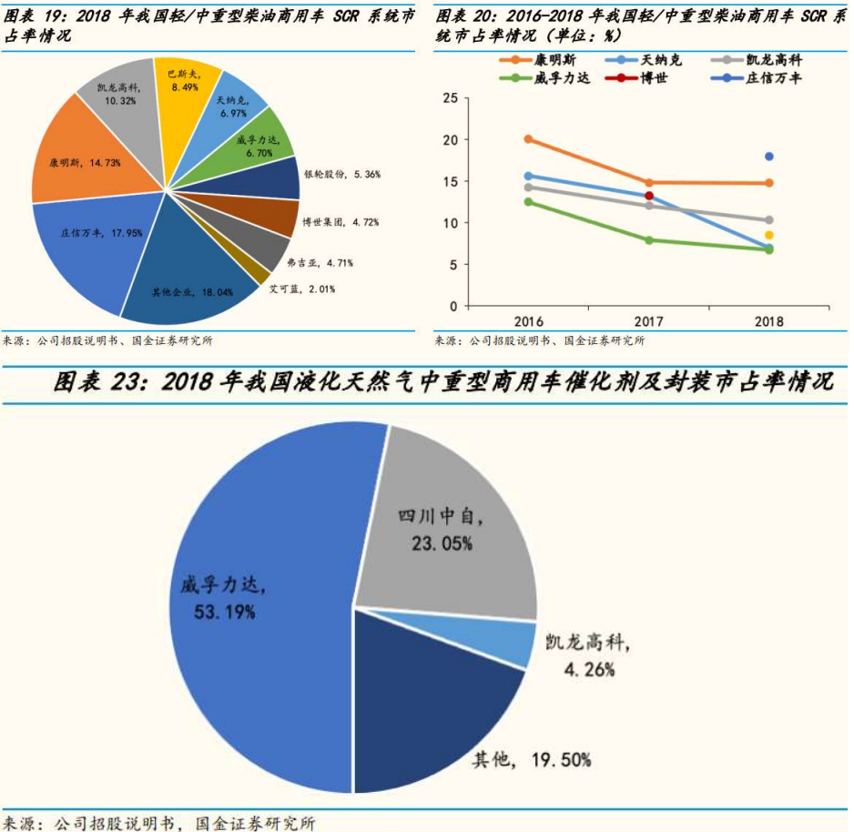 现行粉尘排放国家最新标准解读