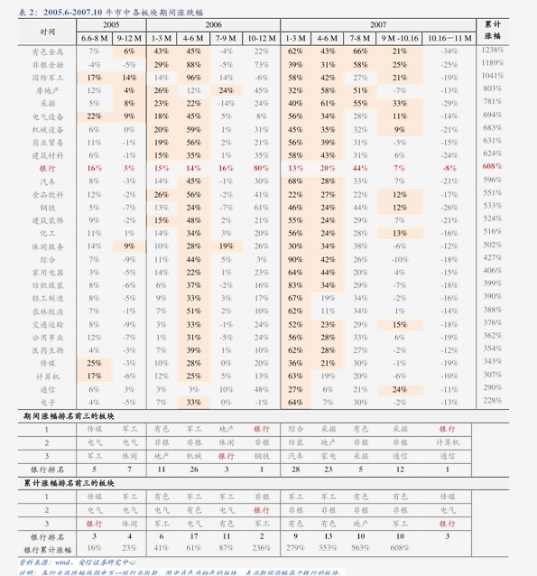 “达实智能股价最新解读”