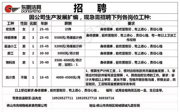 罗庄现招周末休息女工岗位