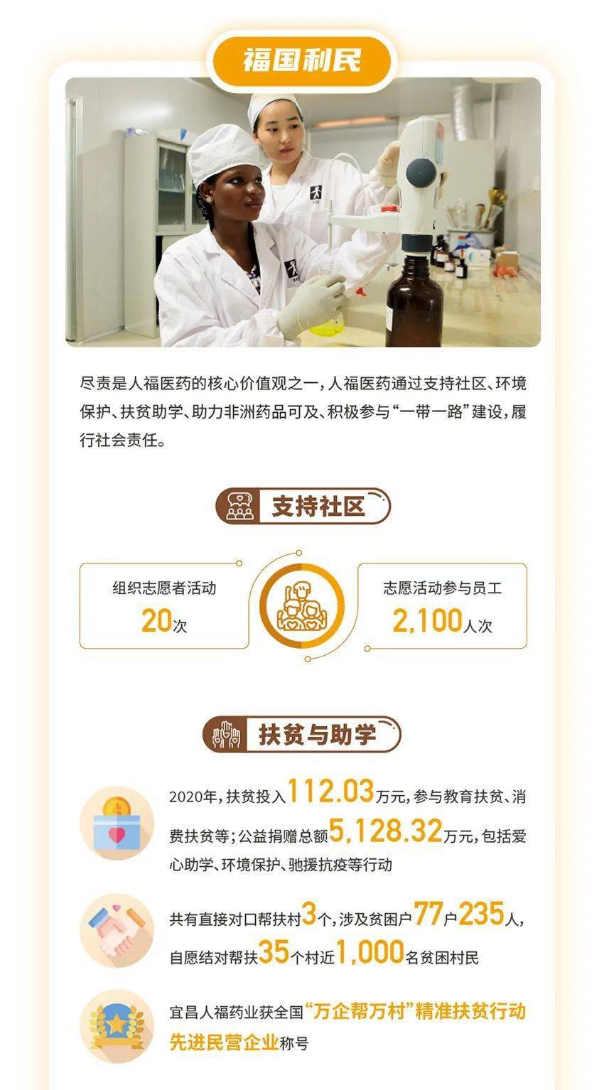 人福医药最新资讯发布