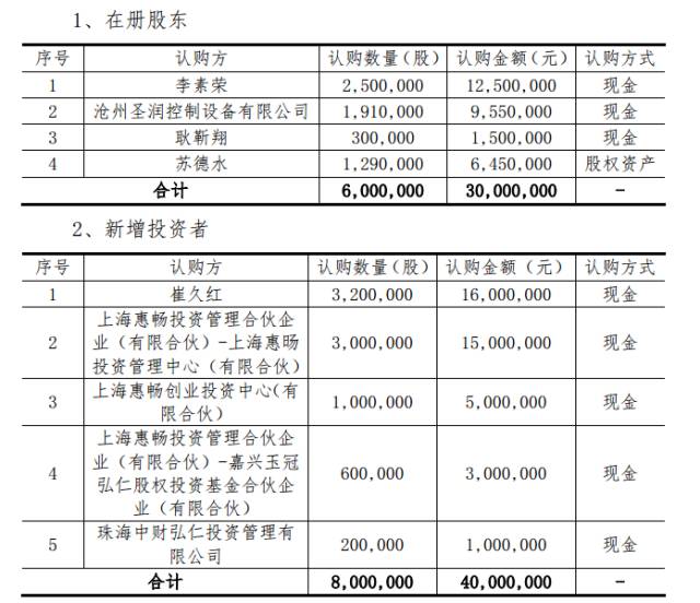 河北貂皮市场实时动态