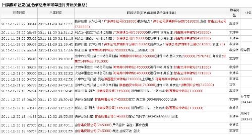 烽火通信资讯速递