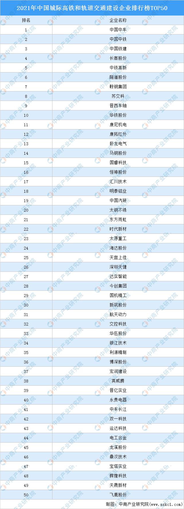 晋西车轴最新资讯