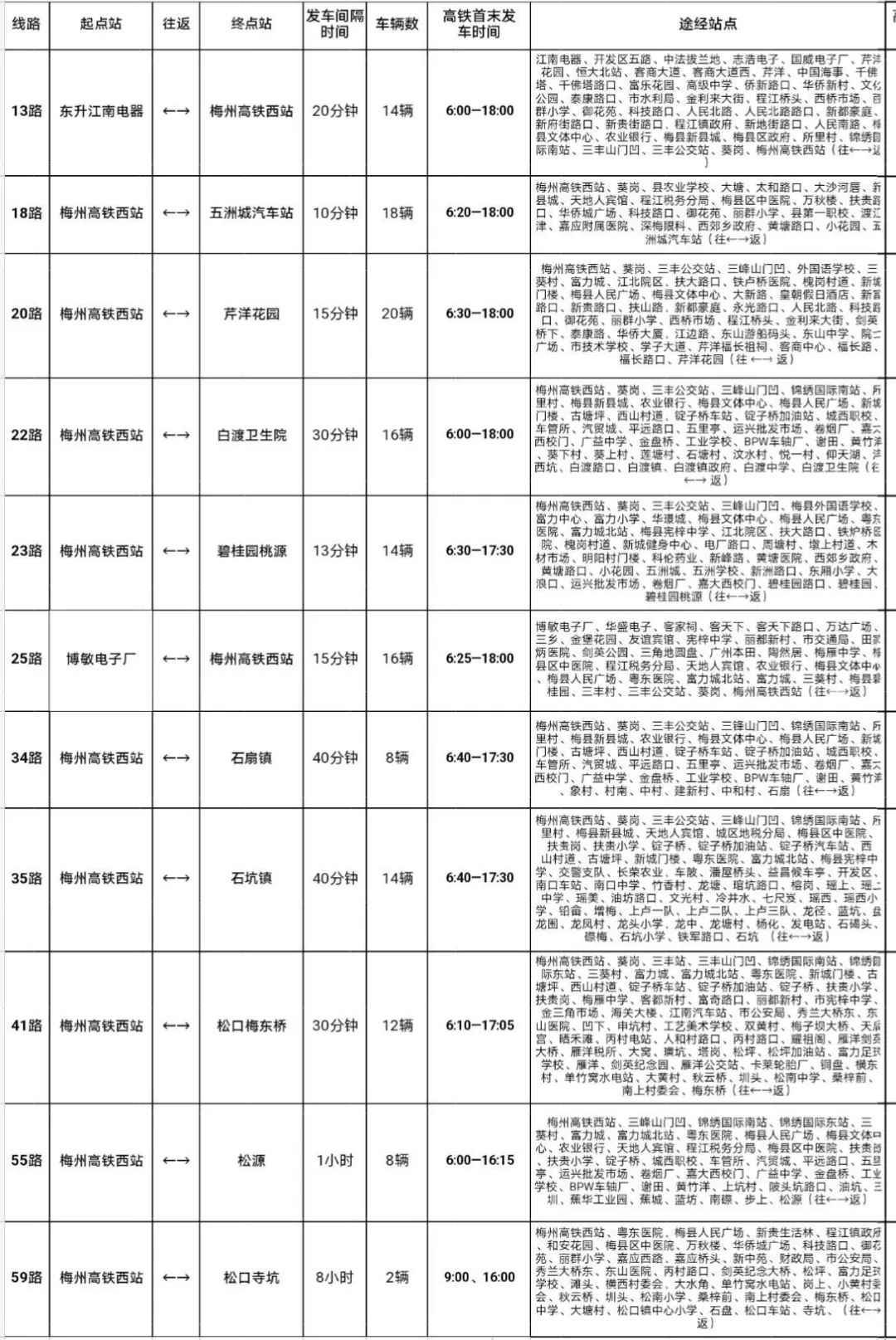 南梅线路最新时刻表