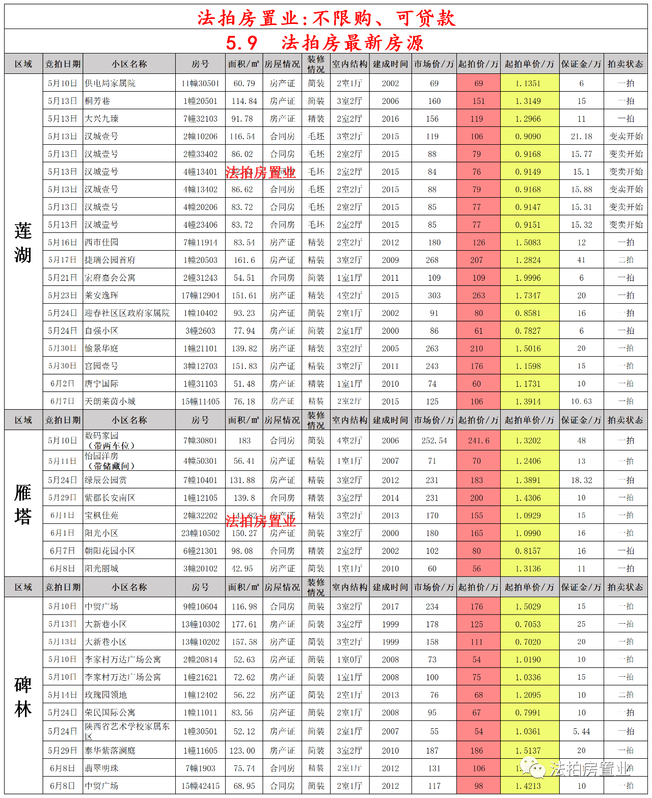 “石南线路最新运行时刻表”