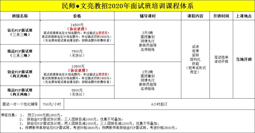 “缙云县招聘信息发布”