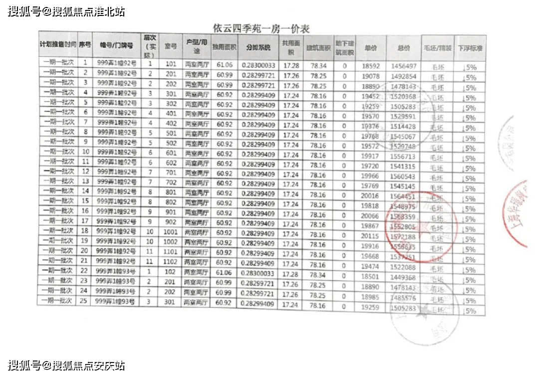 2024年天然牛黄市场最新行情