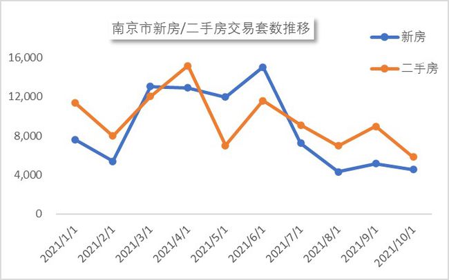 “桑植最新房地产市场价格动态”