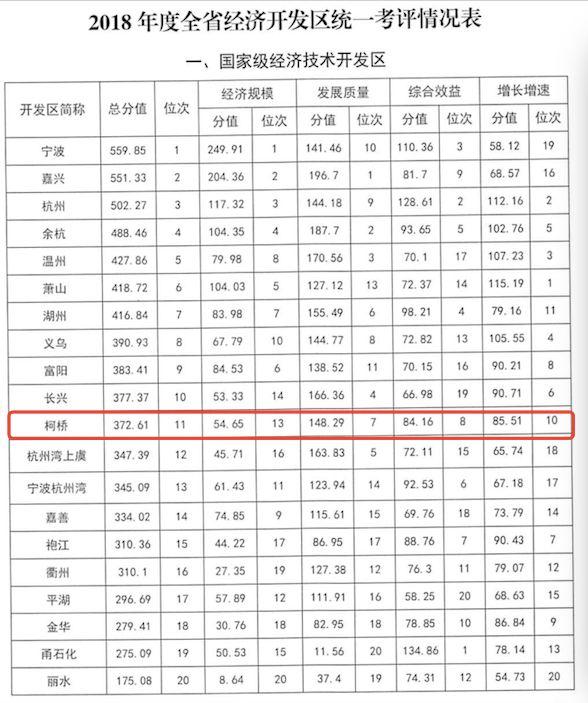 柯桥人才市场招聘信息速递