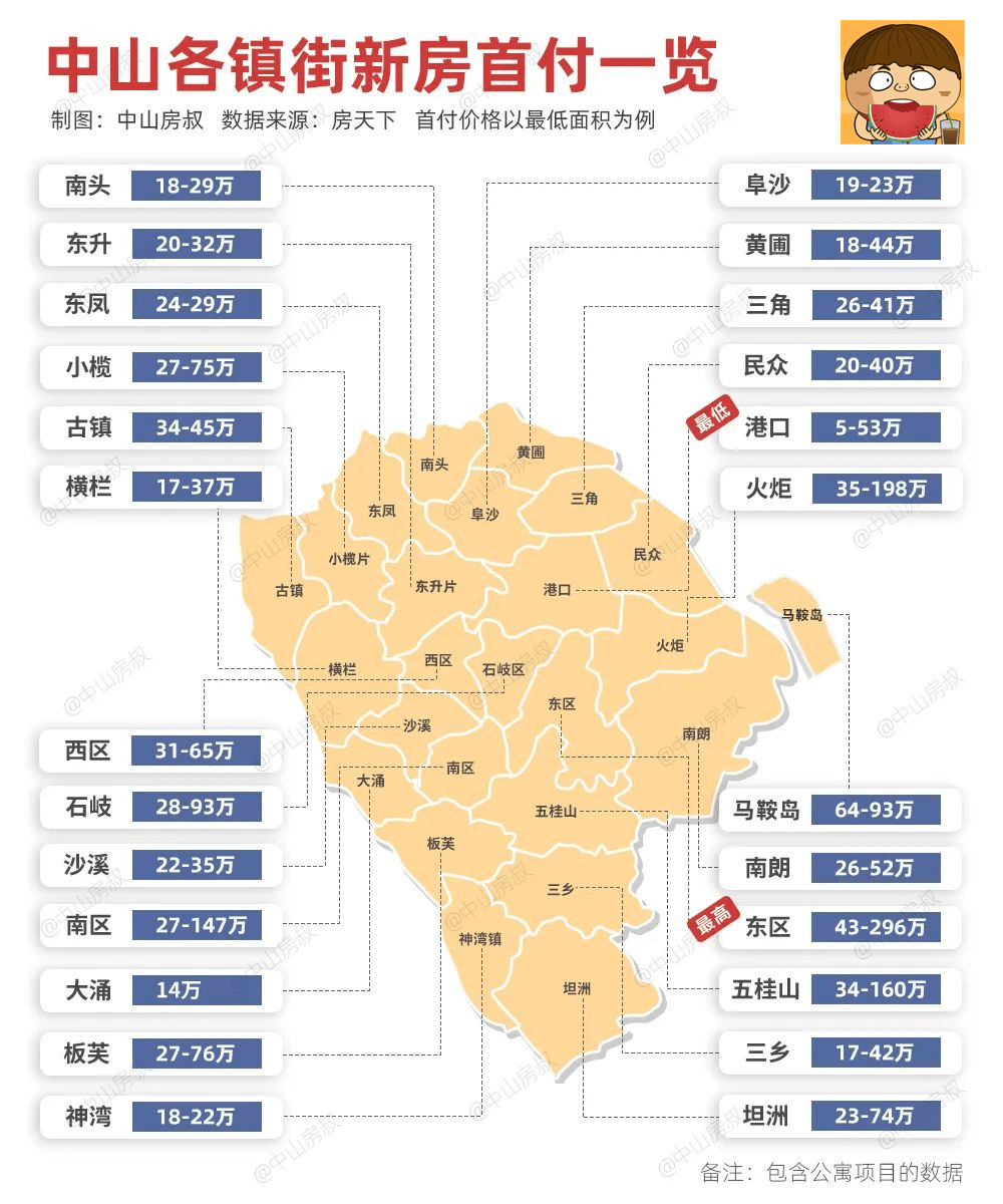 2025年1月20日 第24页