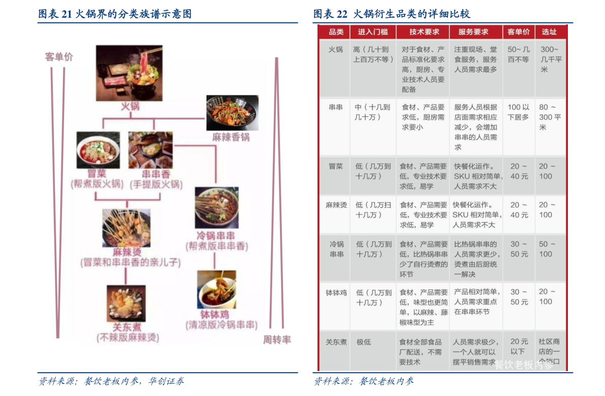 PVC树脂粉最新市场价格动态