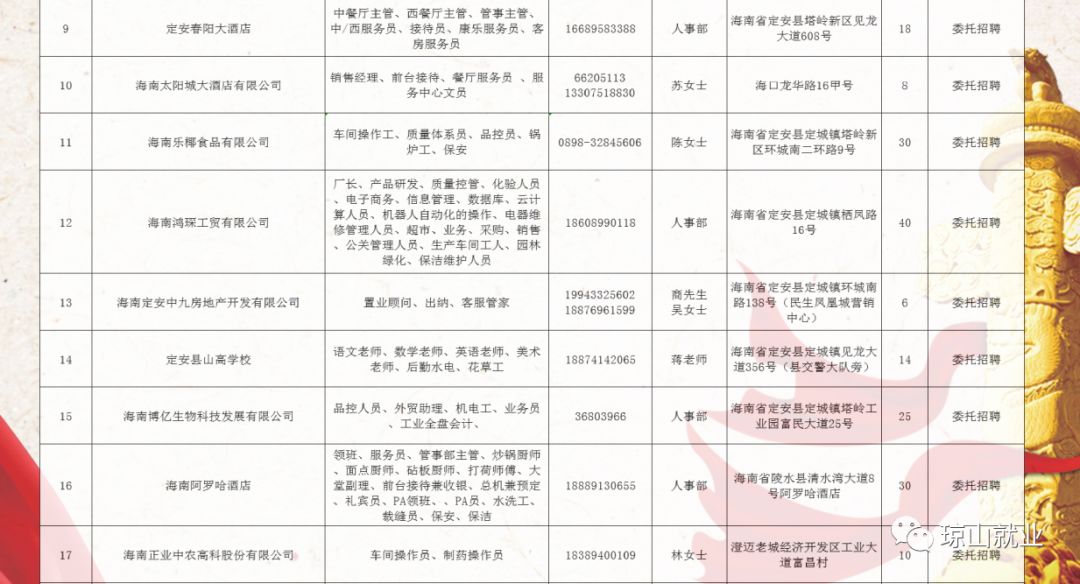 北京地区最新出炉的锅炉操作员职位招聘信息汇总