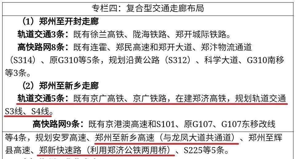 郑新城际铁路最新进展动态揭晓