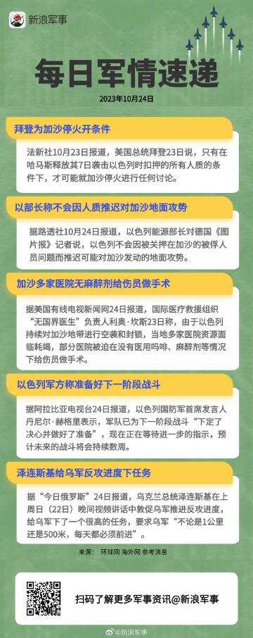 今日聚焦：军事快讯盘点，热点头条一览无遗