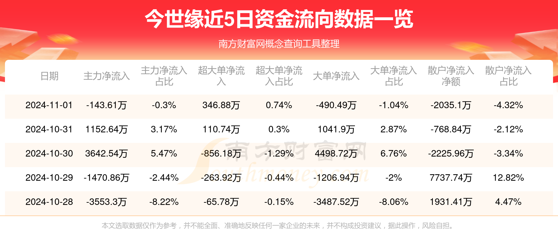 最新揭晓：今世缘股价动态及行业资讯汇总