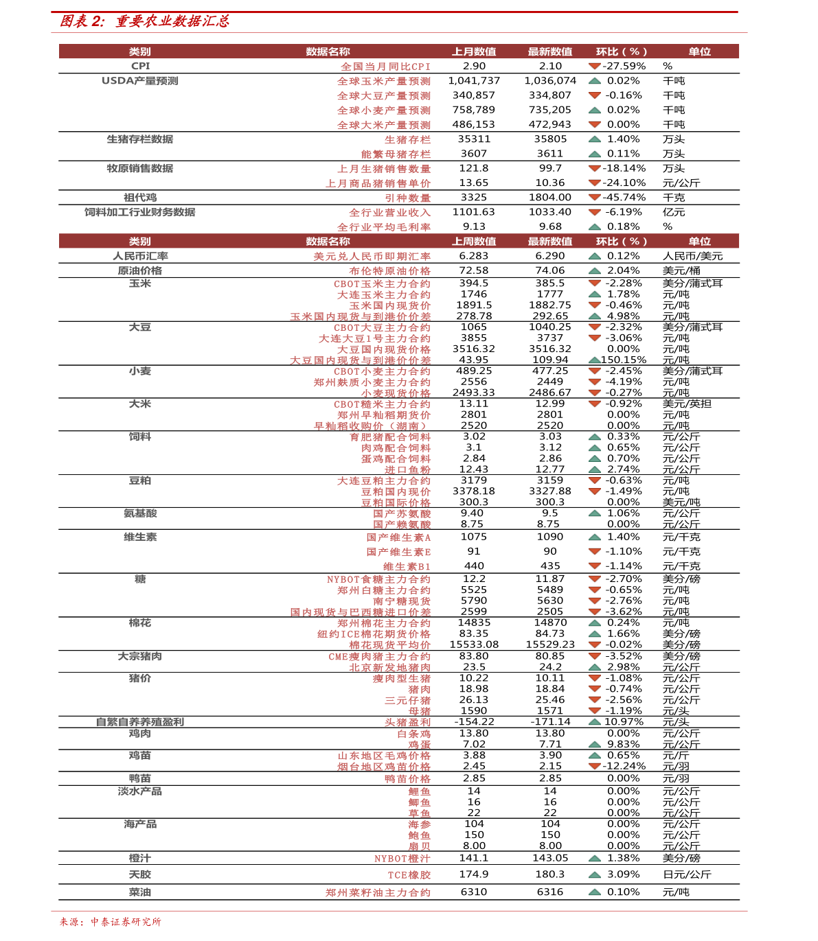 2025年1月20日 第4页