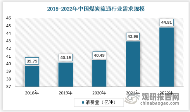 2025年煤炭行业最新动态盘点：行业变革与市场趋势全解析