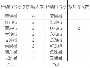 瓜沥地区最新招聘资讯汇总，火热招工信息速递