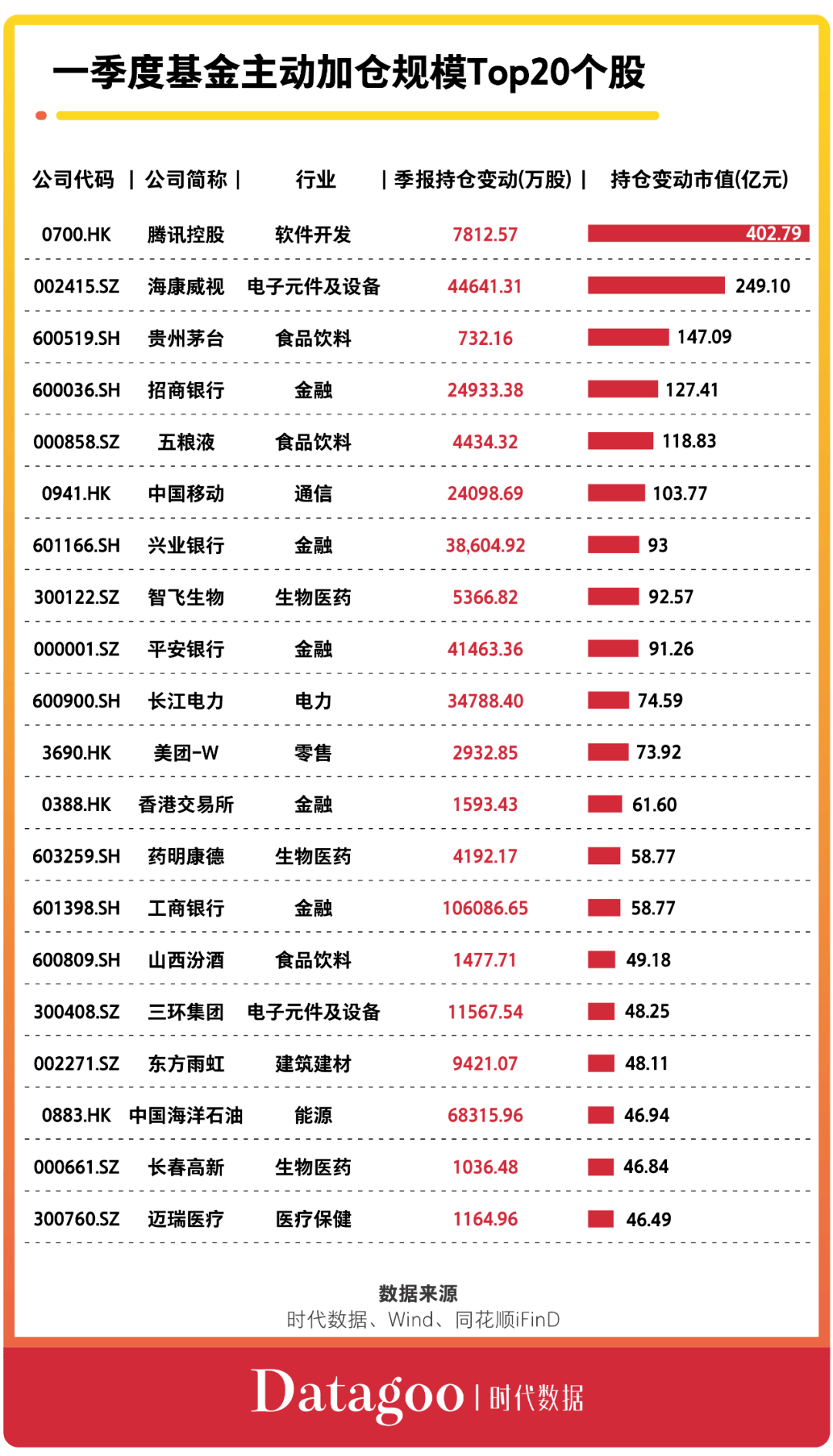 最新披露：870005基金净值突破8.7万点大关