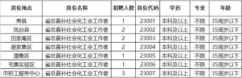 横河镇人才招聘资讯：最新职位汇总，速来查看！