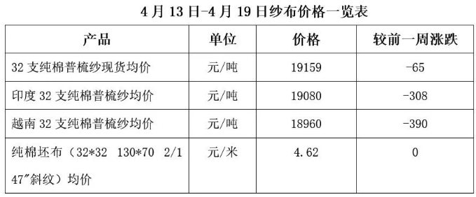 2025年1月22日 第23页