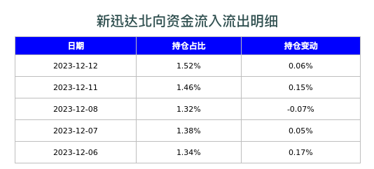 金顺达最新集资动态：揭秘项目进展与最新资讯