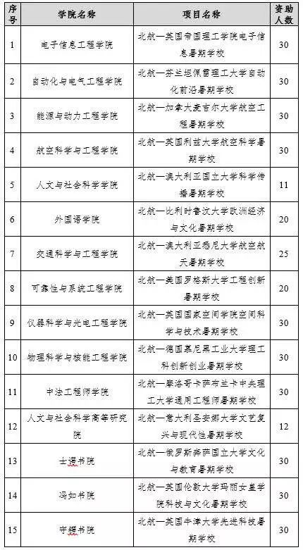 省长千金连载篇章索引：最新章节内容速览