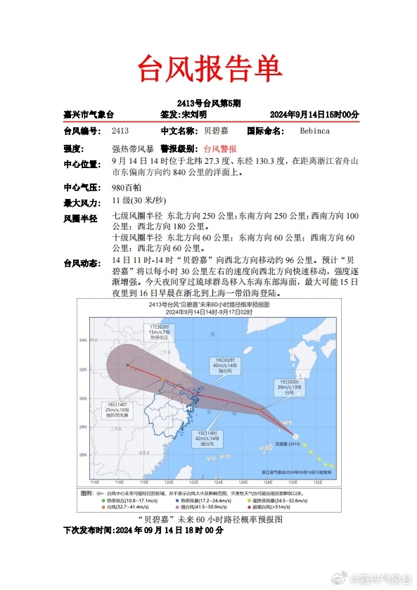 全新升级！台风实时监测与下载神器，一键获取最新台风动态信息