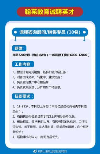 佛山镗工职位速递：最新一期热门招聘资讯盘点